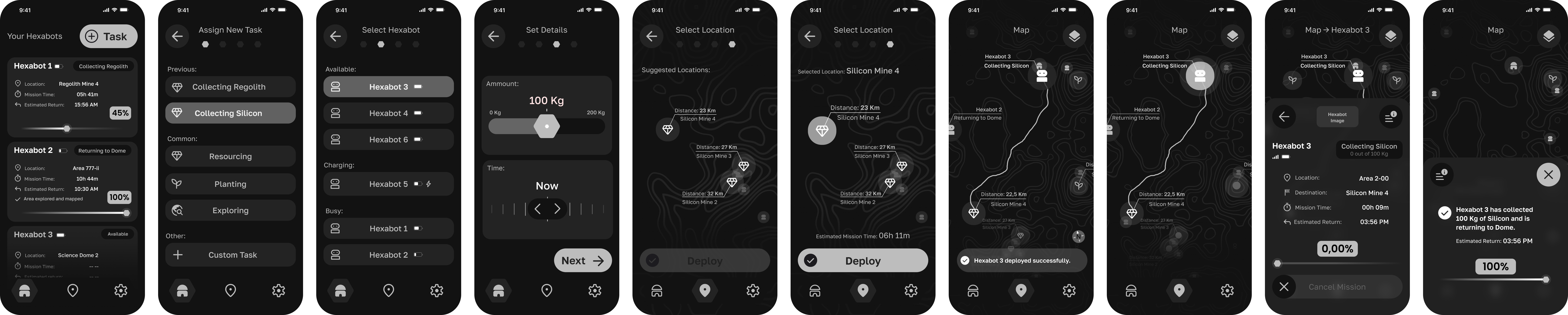 Durchgehender Wireframe-Streifen: Assign New Task, Select Hexabot, Set Details, Select Location, Deploy und Kartenansicht nebeneinander